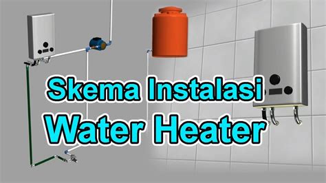 Air panas saniter dengan boiler atau pemanas air?